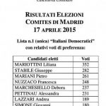 pag01_RisultatielezioniCOMITES-page-0012-723×1024 2