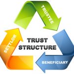 pag05_trust_img3